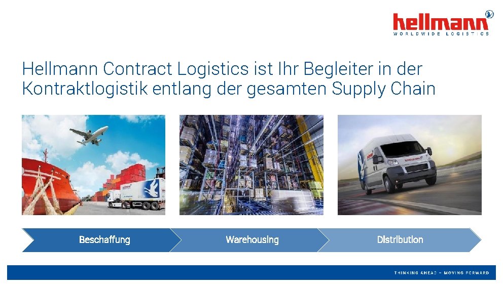 Hellmann Contract Logistics ist Ihr Begleiter in der Kontraktlogistik entlang der gesamten Supply Chain Hellmann Contract Logistics ist Ihr Begleiter in der Kontraktlogistik entlang der gesamten Supply Chain