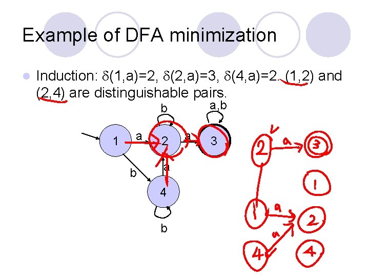 Example of DFA minimization l Induction: d(1, a)=2, d(2, a)=3, d(4, a)=2. (1, 2)