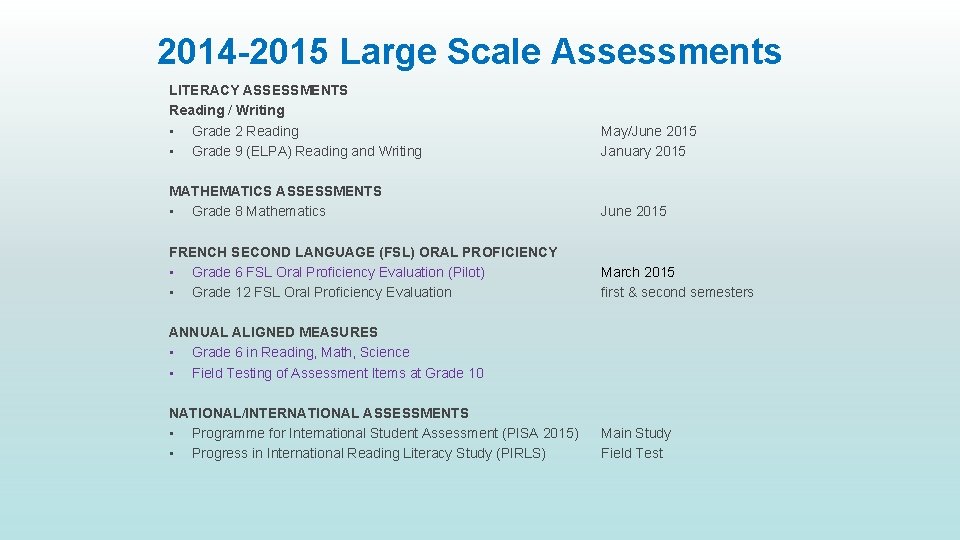 2014 -2015 Large Scale Assessments LITERACY ASSESSMENTS Reading / Writing • Grade 2 Reading