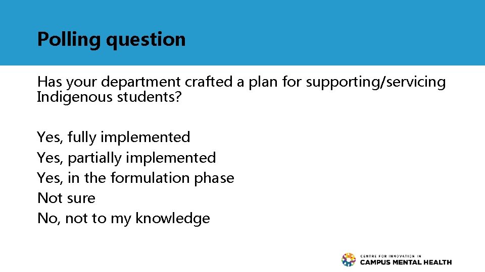 Polling question Has your department crafted a plan for supporting/servicing Indigenous students? Yes, fully