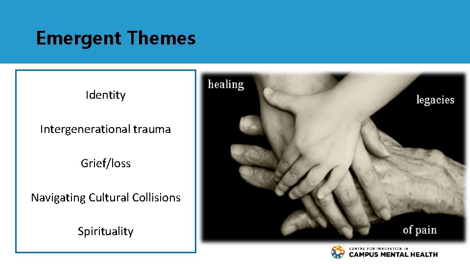 Emergent Themes Identity Intergenerational trauma Grief/loss Navigating Cultural Collisions Spirituality 