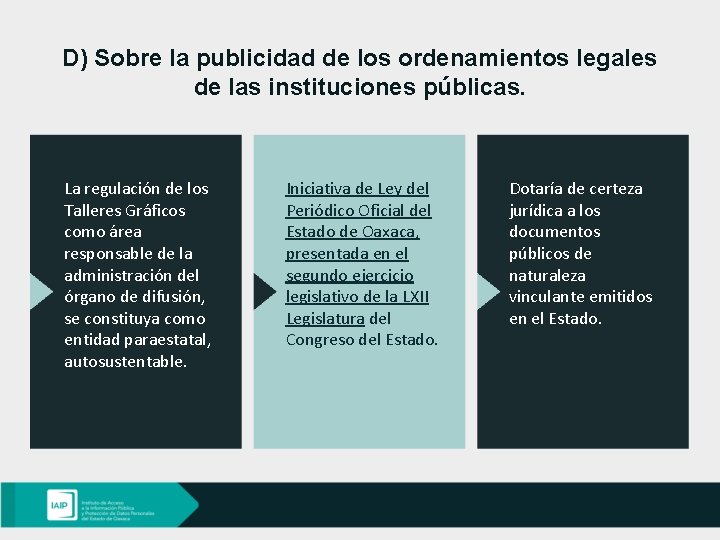 D) Sobre la publicidad de los ordenamientos legales de las instituciones públicas. La regulación