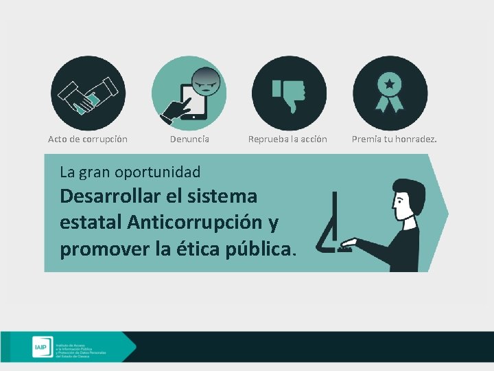 Acto de corrupción Denuncia La gran oportunidad Reprueba la acción Desarrollar el sistema estatal