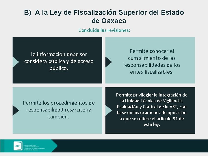 B) A la Ley de Fiscalización Superior del Estado de Oaxaca Concluida las revisiones: