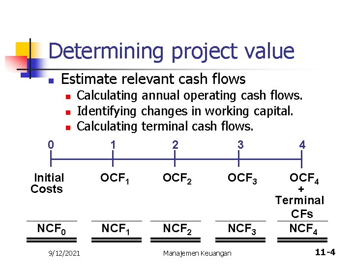 Determining project value n Estimate relevant cash flows n n n Calculating annual operating