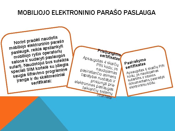 MOBILIOJO ELEKTRONINIO PARAŠO PASLAUGA audotis n i t ė d a r Norint p