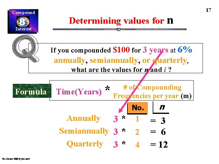 Compound 8 Interest Determining values for n If you compounded $100 for 3 years