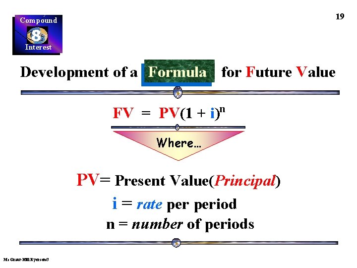 19 Compound 8 Interest Development of a Formula for Future Value FV = PV(1