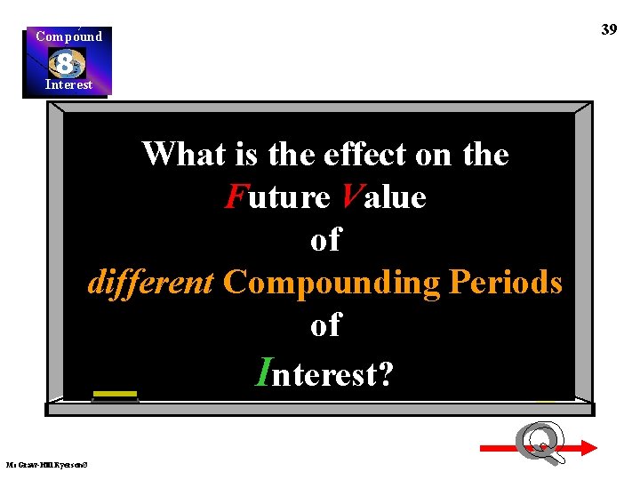 Compound 8 Interest What is the effect on the Future Value of different Compounding
