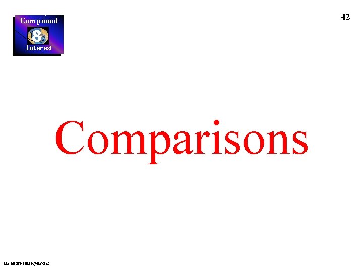 Compound 8 Interest Comparisons Mc. Graw-Hill Ryerson© 42 