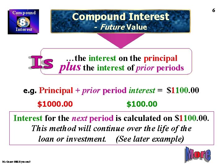 Compound 8 Interest Compound Interest - Future Value …the interest on the principal plus