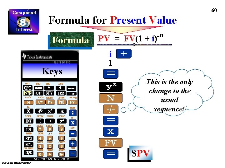Compound 8 Interest 60 Formula for Present Value Formula n PV = FV(1 +