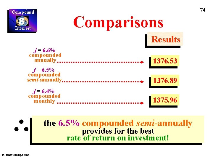 74 Compound Comparisons 8 Interest Results j = 6. 6% compounded annually 1376. 53