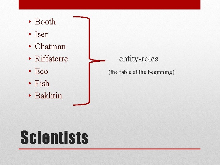  • • Booth Iser Chatman Riffaterre Eco Fish Bakhtin Scientists entity-roles (the table