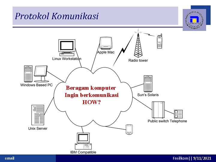 Protokol Komunikasi Beragam komputer Ingin berkomunikasi HOW? email Fasilkom|| 9/11/2021 