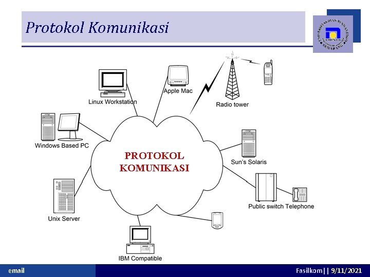 Protokol Komunikasi PROTOKOL KOMUNIKASI email Fasilkom|| 9/11/2021 