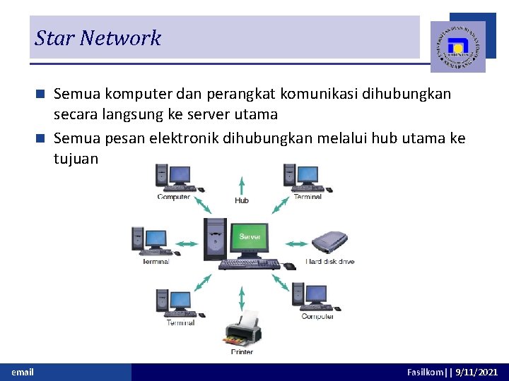 Star Network Semua komputer dan perangkat komunikasi dihubungkan secara langsung ke server utama n