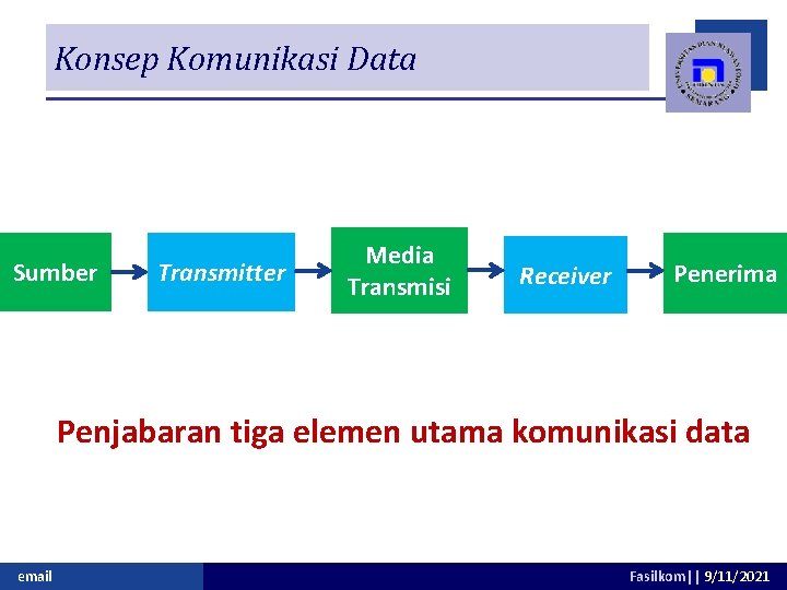 Konsep Komunikasi Data Sumber Transmitter Media Transmisi Receiver Penerima Penjabaran tiga elemen utama komunikasi