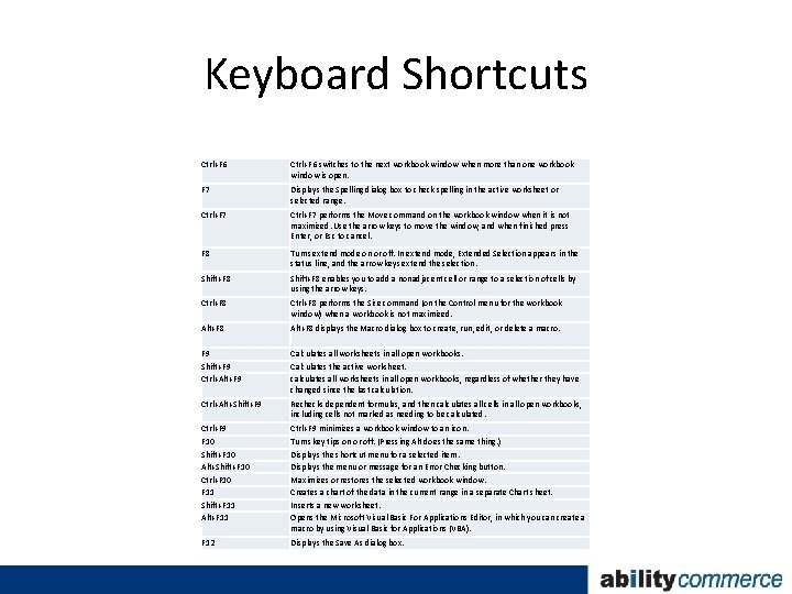 Keyboard Shortcuts Ctrl+F 6 switches to the next workbook window when more than one