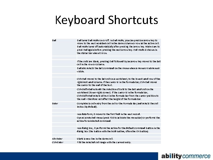 Keyboard Shortcuts End turns End mode on or off. In End mode, you can