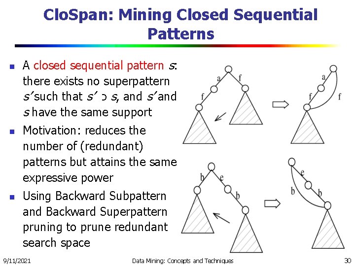 Clo. Span: Mining Closed Sequential Patterns n n n A closed sequential pattern s: