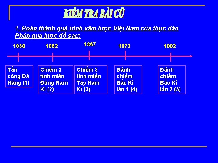 1. Hoàn thành quá trình xâm lược Việt Nam của thực dân Pháp qua