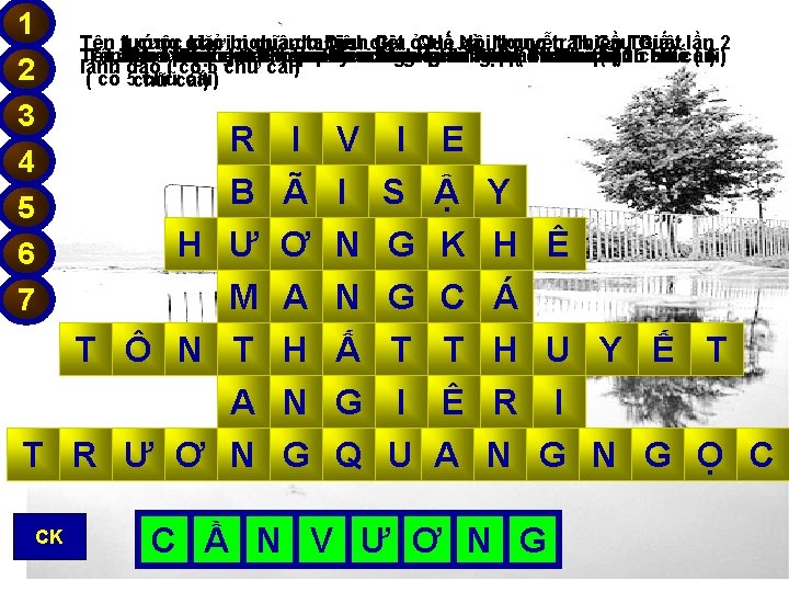 1 2 3 Tên 1 tướng cuộc giặc khởibị nghĩa quândo ta Đinh tiêu