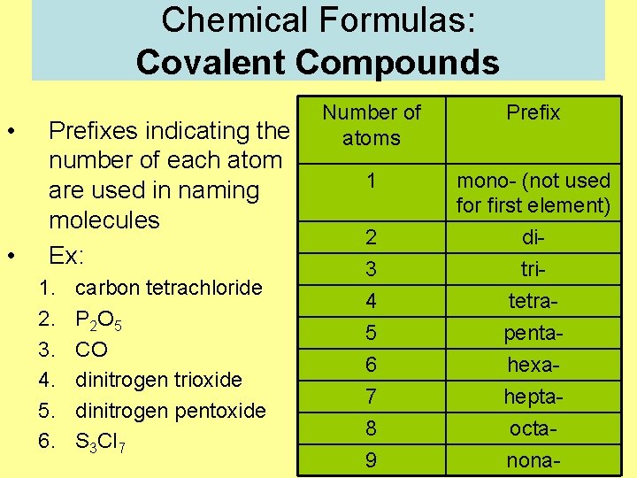 Chemical Formulas: Covalent Compounds • • Prefixes indicating the number of each atom are