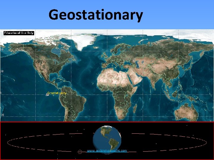 Geostationary www. assignmentpoint. com 