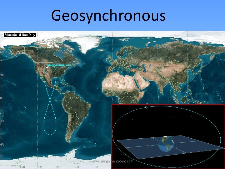 Geosynchronous www. assignmentpoint. com 