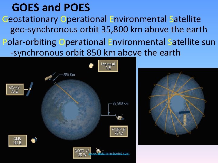 GOES and POES Geostationary Operational Environmental Satellite geo-synchronous orbit 35, 800 km above the