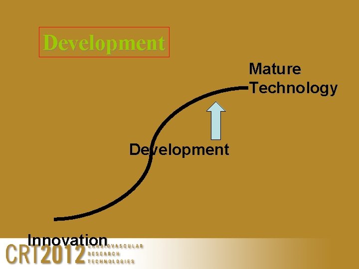 Development Mature Technology Development Innovation 