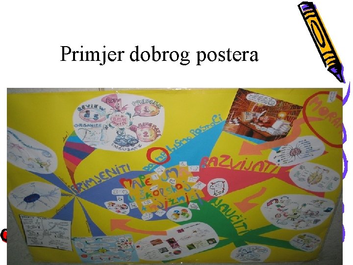 Primjer dobrog postera 