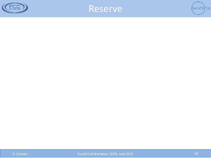 Reserve D. Schulte Euro. Cir. Col Workplan, CERN, June 2015 26 