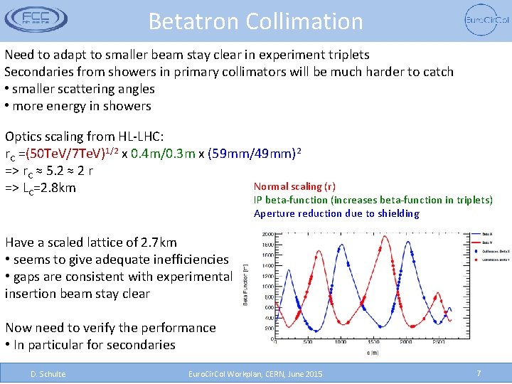 Betatron Collimation Need to adapt to smaller beam stay clear in experiment triplets Secondaries