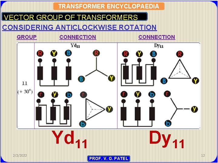 TRANSFORMER ENCYCLOPAEDIA VECTOR GROUP OF TRANSFORMERS CONSIDERING ANTICLOCKWISE ROTATION GROUP CONNECTION Yd 11 2/2/2022