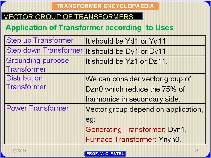 TRANSFORMER ENCYCLOPAEDIA VECTOR GROUP OF TRANSFORMERS Application of Transformer according to Uses Step up