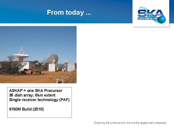 From today. . . ASKAP = one SKA Precursor 36 dish array; 6 km