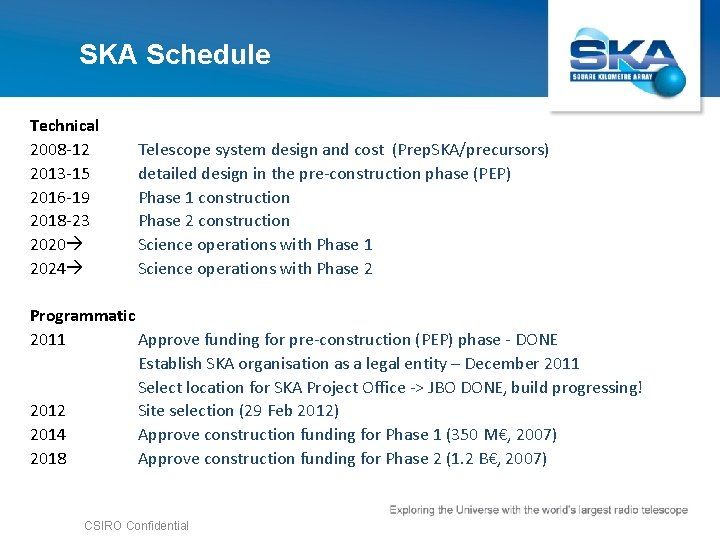 SKA Schedule Technical 2008 -12 2013 -15 2016 -19 2018 -23 2020 2024 Telescope