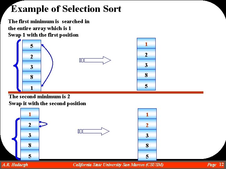 Example of Selection Sort The first minimum is searched in the entire array which