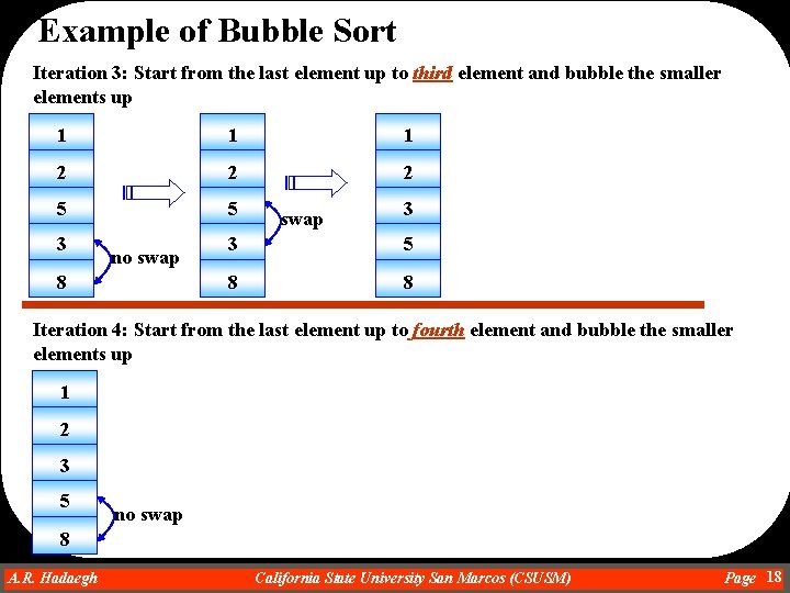 Example of Bubble Sort Iteration 3: Start from the last element up to third