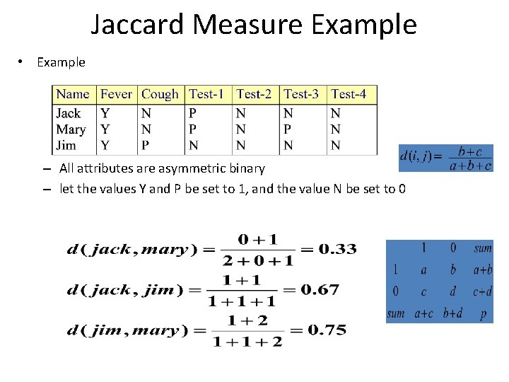 Jaccard Measure Example • Example – All attributes are asymmetric binary – let the