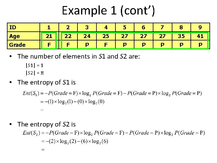 Example 1 (cont’) ID Age Grade 1 2 3 4 5 6 7 8