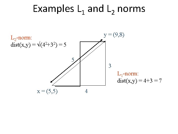 Examples L 1 and L 2 norms y = (9, 8) L 2 -norm: