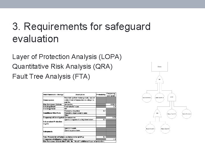 3. Requirements for safeguard evaluation Layer of Protection Analysis (LOPA) Quantitative Risk Analysis (QRA)