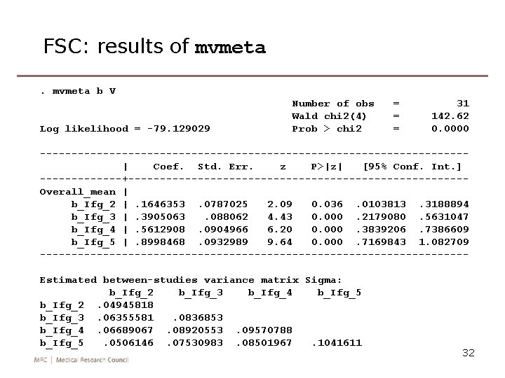 FSC: results of mvmeta b V Log likelihood = -79. 129029 Number of obs