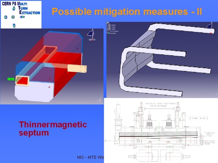 Possible mitigation measures - II Thinnermagnetic septum MG - MTE Workshop 24/09/2010 7 