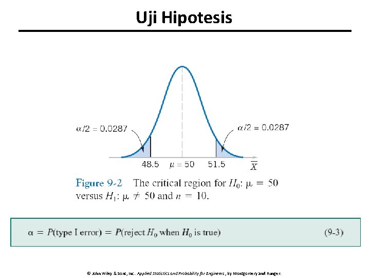 Uji Hipotesis © John Wiley & Sons, Inc. Applied Statistics and Probability for Engineers