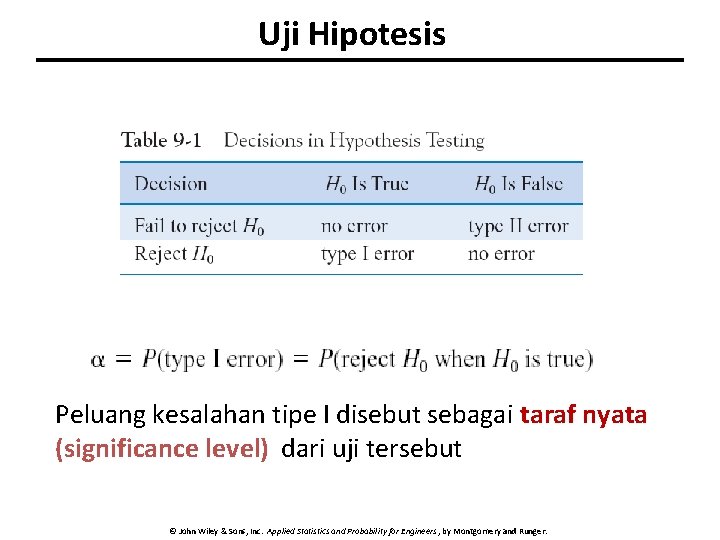 Uji Hipotesis Peluang kesalahan tipe I disebut sebagai taraf nyata (significance level) dari uji