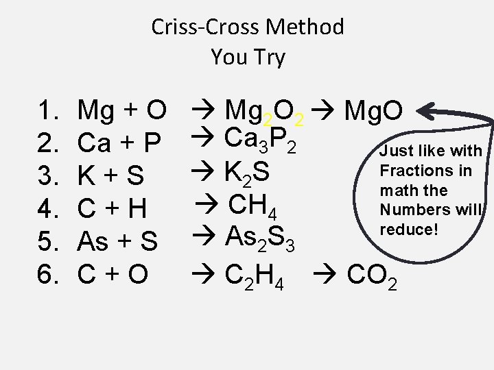 Criss-Cross Method You Try 1. 2. 3. 4. 5. 6. Mg + O Ca